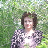 Оленька, 58, г.Кочубеевское Оленька, 58, г.Кочубеевское