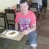 сыктывкар, 39, г.Сыктывкар сыктывкар, 39, г.Сыктывкар