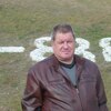 Егор, 55, г.Суздаль Егор, 55, г.Суздаль