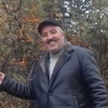 Алишер Рахматуллоев, 53, г.Душанбе Алишер Рахматуллоев, 53, г.Душанбе