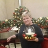 Иришка, 48, г.Магнитогорск Иришка, 48, г.Магнитогорск