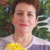 Надежда, 49, г.Чайковский Надежда, 49, г.Чайковский