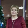 Светлана, 57, г.Воронеж Светлана, 57, г.Воронеж