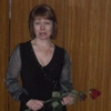 Екатерина, 53, г.Чайковский Екатерина, 53, г.Чайковский
