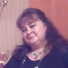 Елена, 44, г.Хойники Елена, 44, г.Хойники