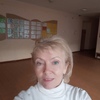 Людмила, 57, г.Псков Людмила, 57, г.Псков