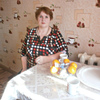 надежда, 55, г.Волчиха надежда, 55, г.Волчиха